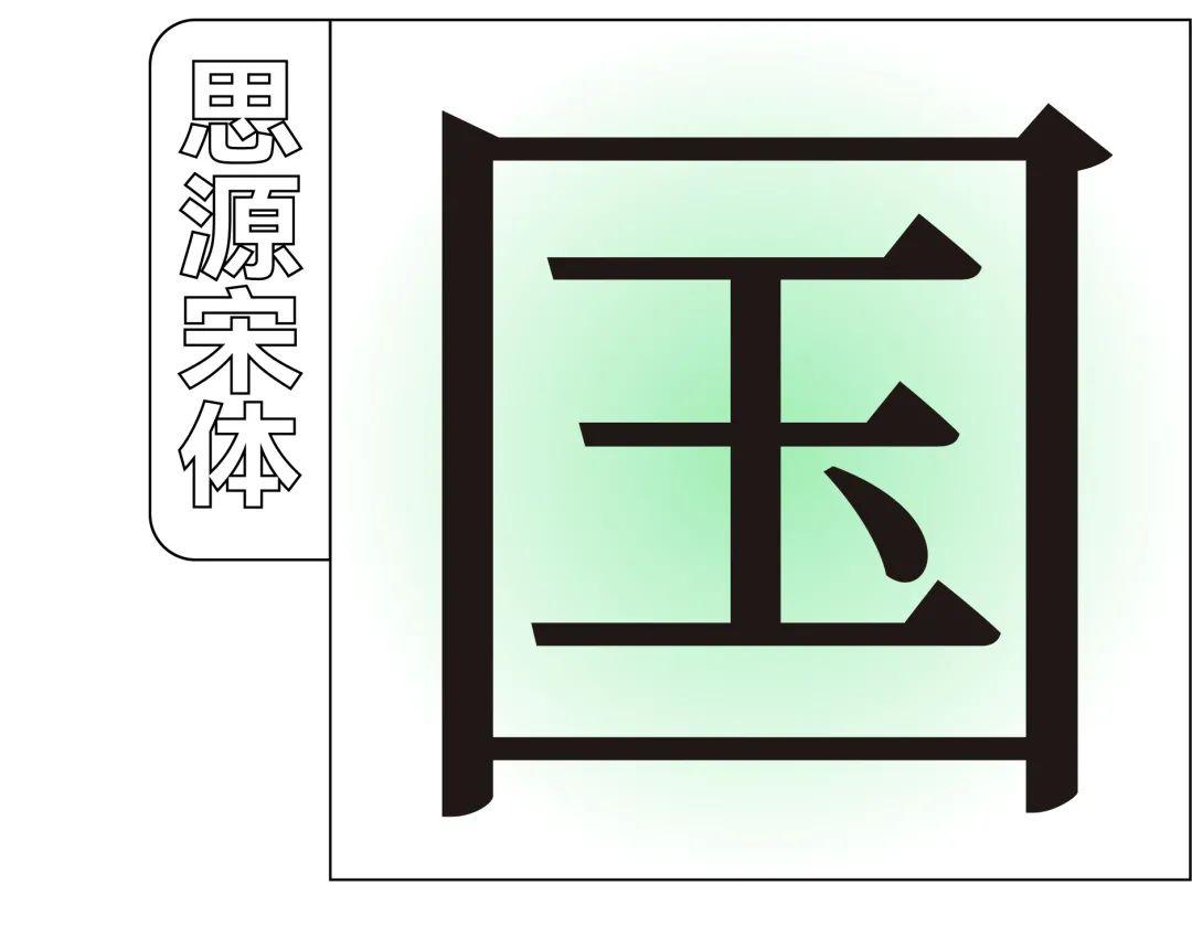 了解这3点，让你更加精通字体