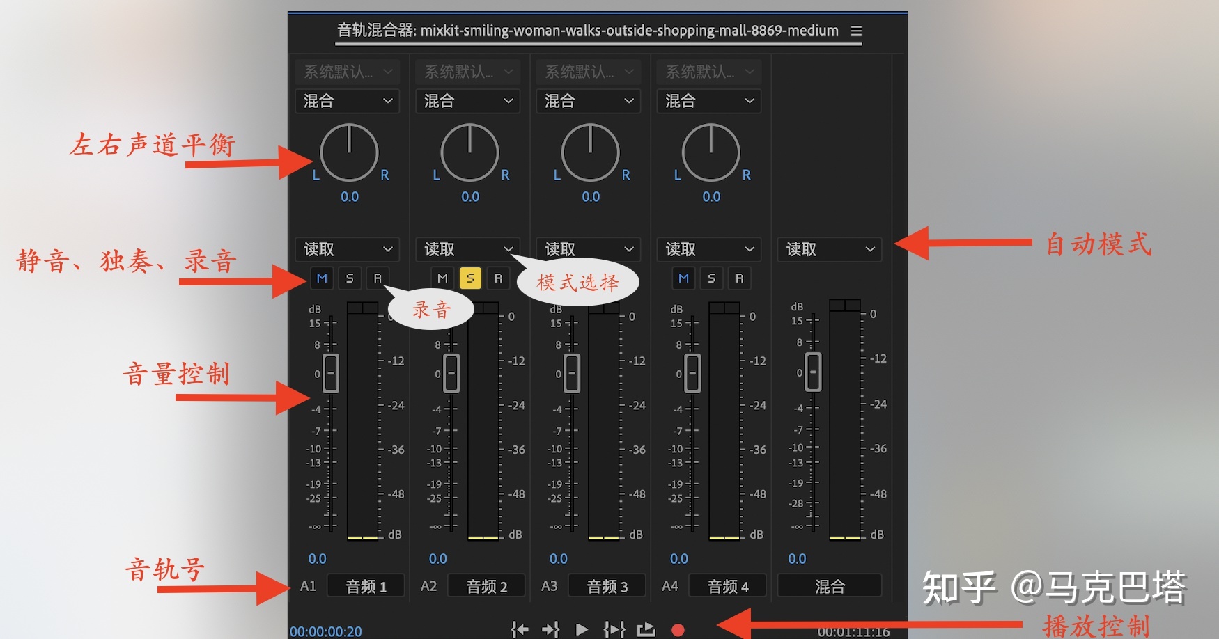 视频剪辑好做吗