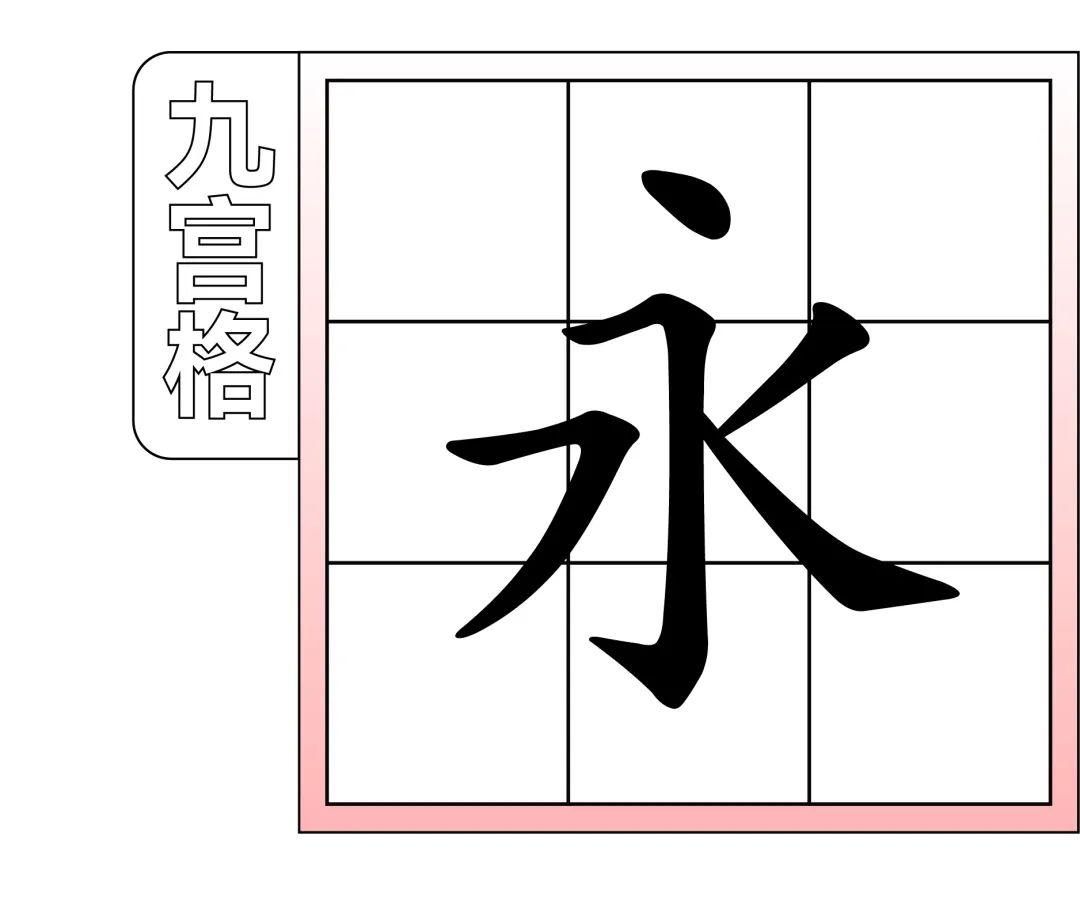 了解这3点，让你更加精通字体