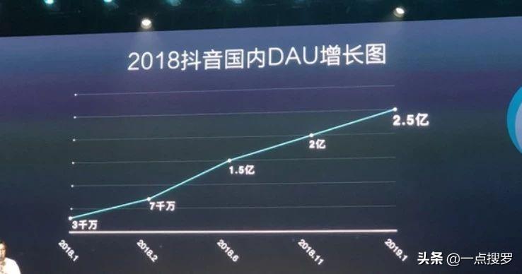 Android、iOS、PC必备利器，粉丝百万的号主都在用