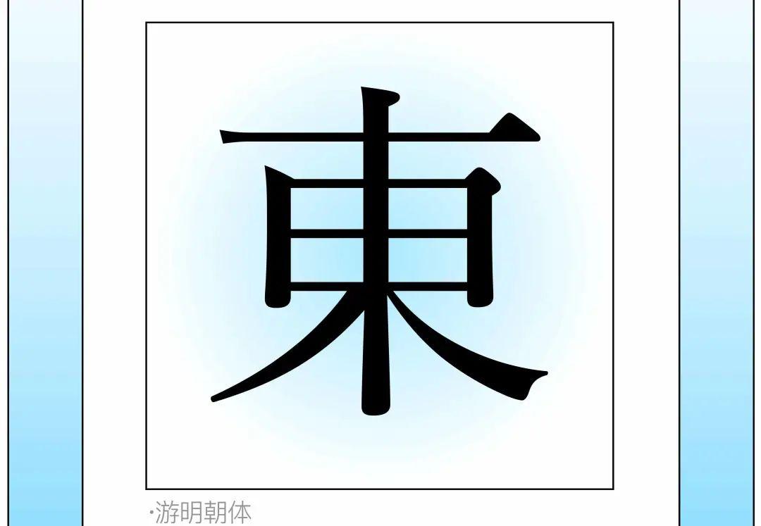 了解这3点，让你更加精通字体