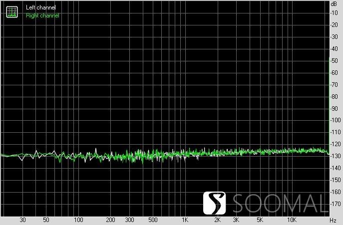 乐图 LOTOO PAW 6000 便携式音频播放器测评报告  「Soomal」