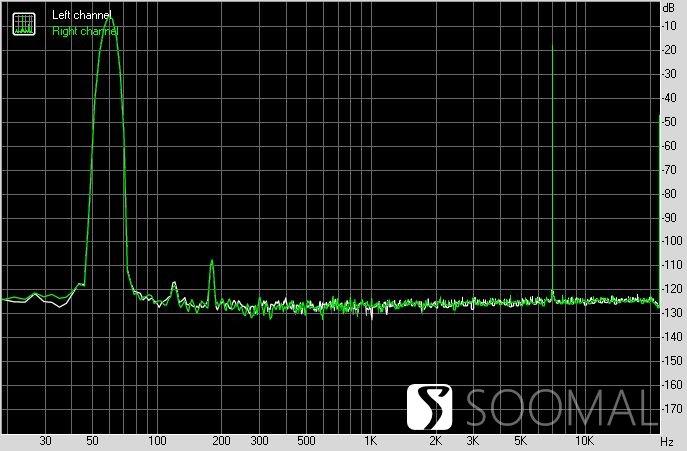 乐图 LOTOO PAW 6000 便携式音频播放器测评报告  「Soomal」