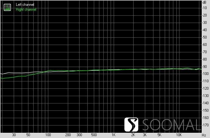 乐图 LOTOO PAW 6000 便携式音频播放器测评报告  「Soomal」