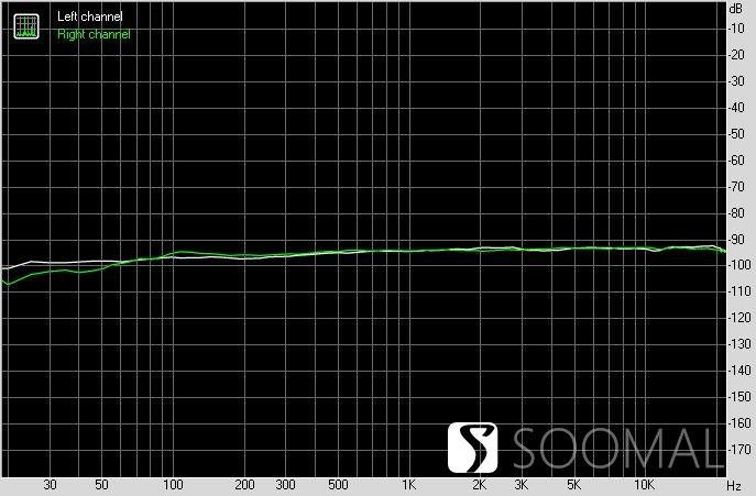 乐图 LOTOO PAW 6000 便携式音频播放器测评报告  「Soomal」