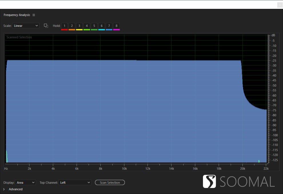 乐图 LOTOO PAW 6000 便携式音频播放器测评报告  「Soomal」