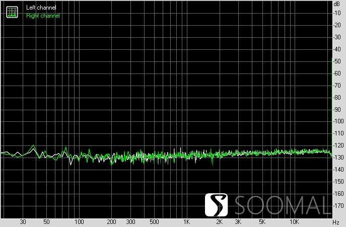 艾巴索 iBasso DX300 便携式智能音频播放器测评报告 「SOOMAL」