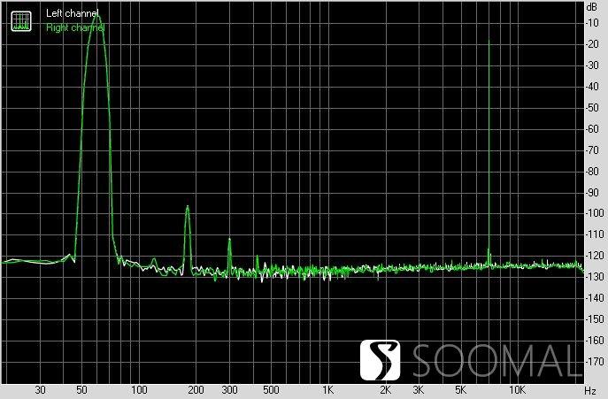 艾巴索 iBasso DX300 便携式智能音频播放器测评报告 「SOOMAL」