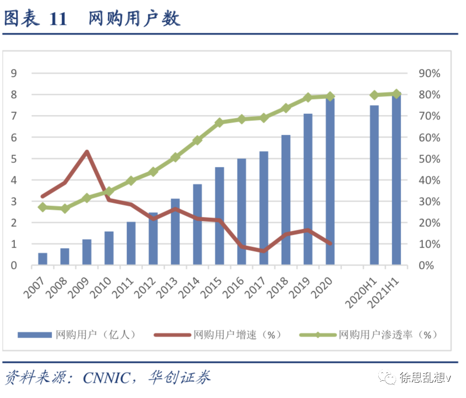 抖音入局本地生活，做得起来吗？