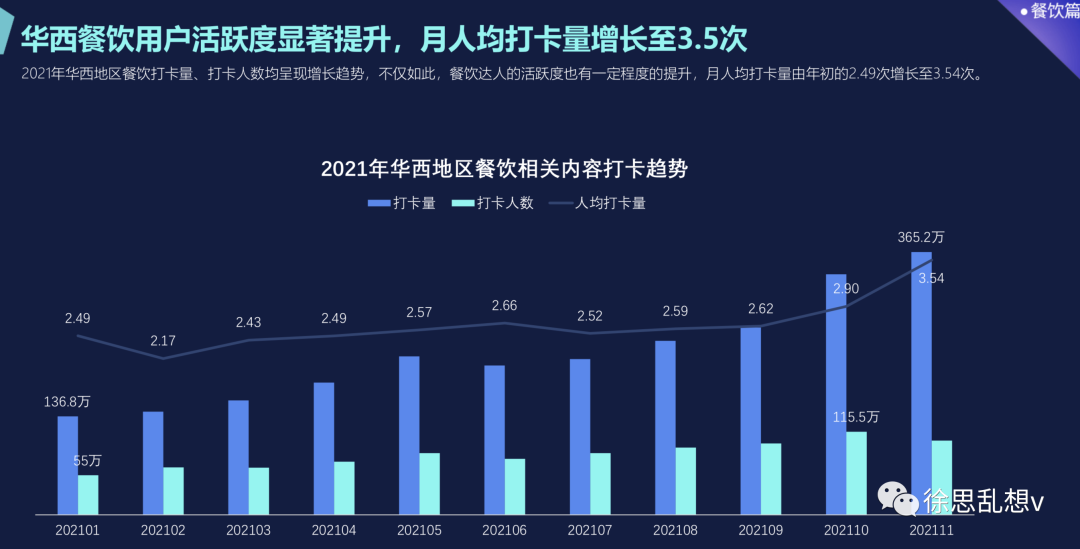 抖音入局本地生活，做得起来吗？