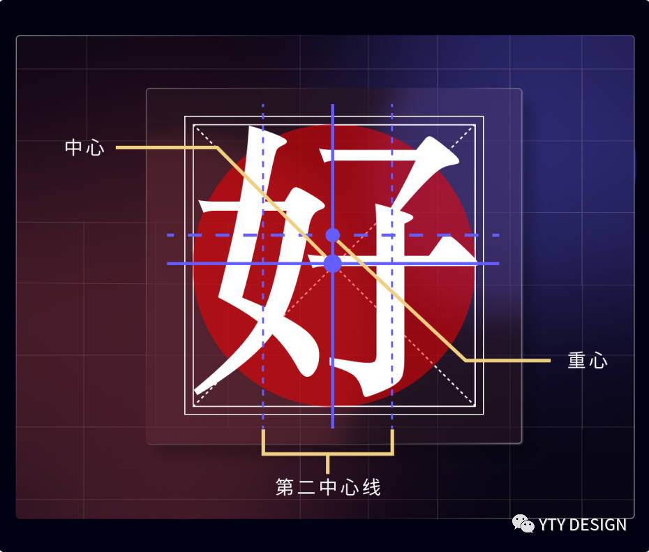 运营组件中的字体设计，竟让我成功升职