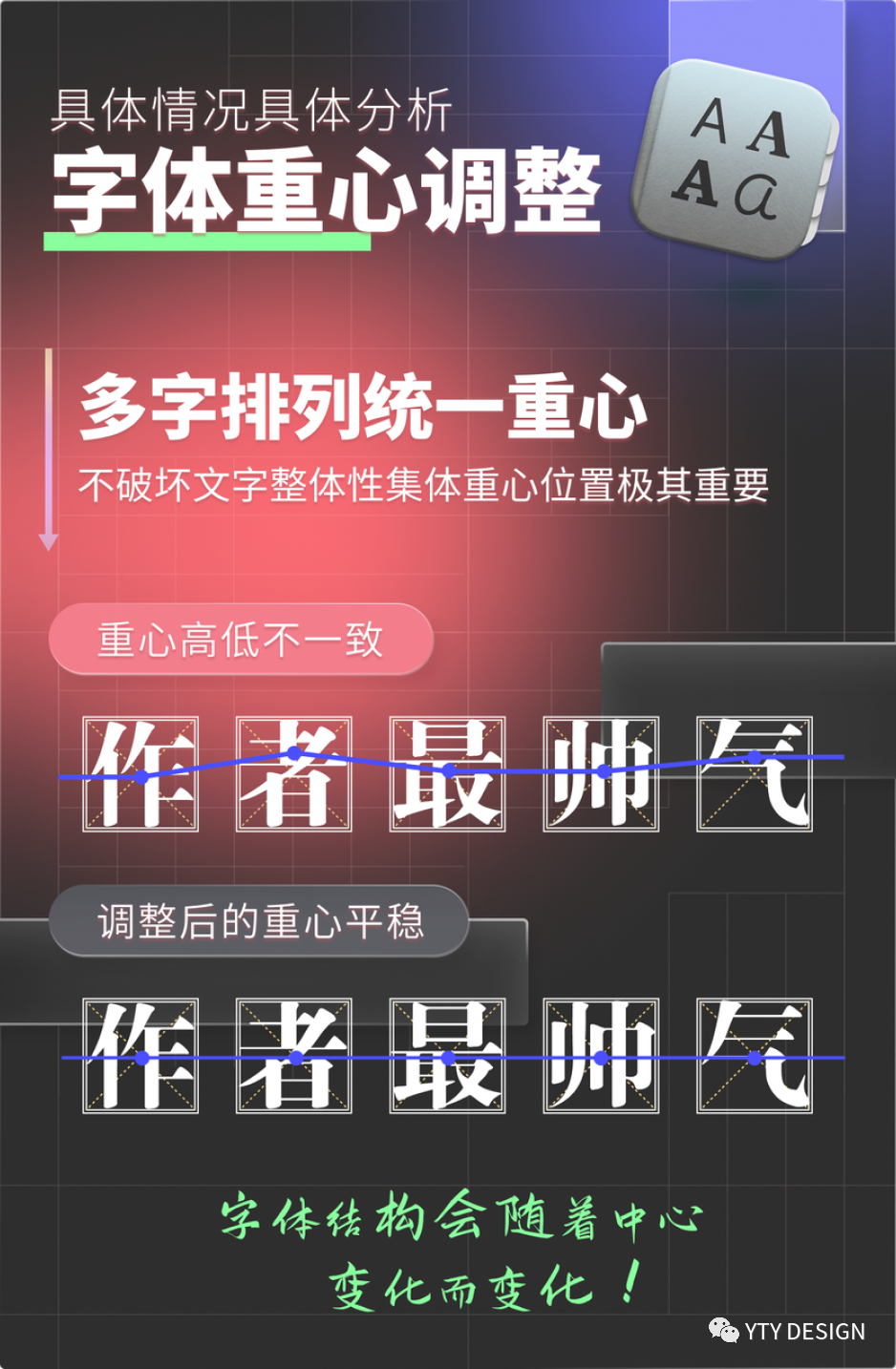 运营组件中的字体设计，竟让我成功升职