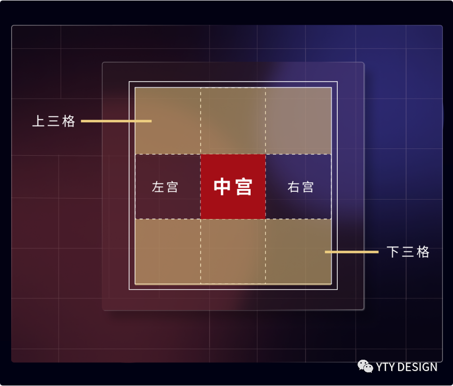 运营组件中的字体设计，竟让我成功升职