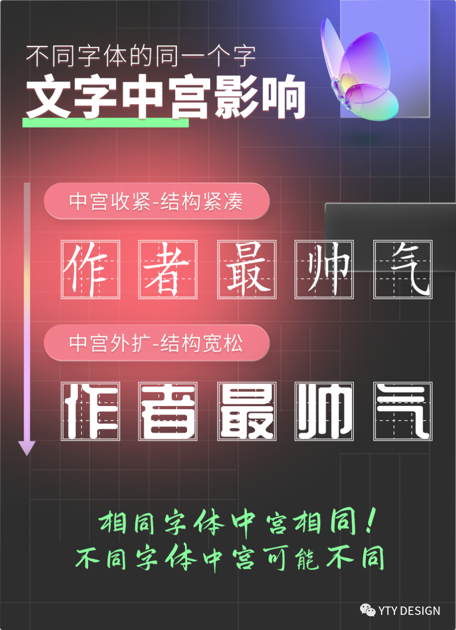 运营组件中的字体设计，竟让我成功升职