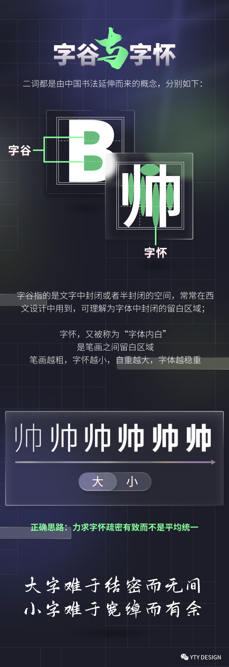 运营组件中的字体设计，竟让我成功升职