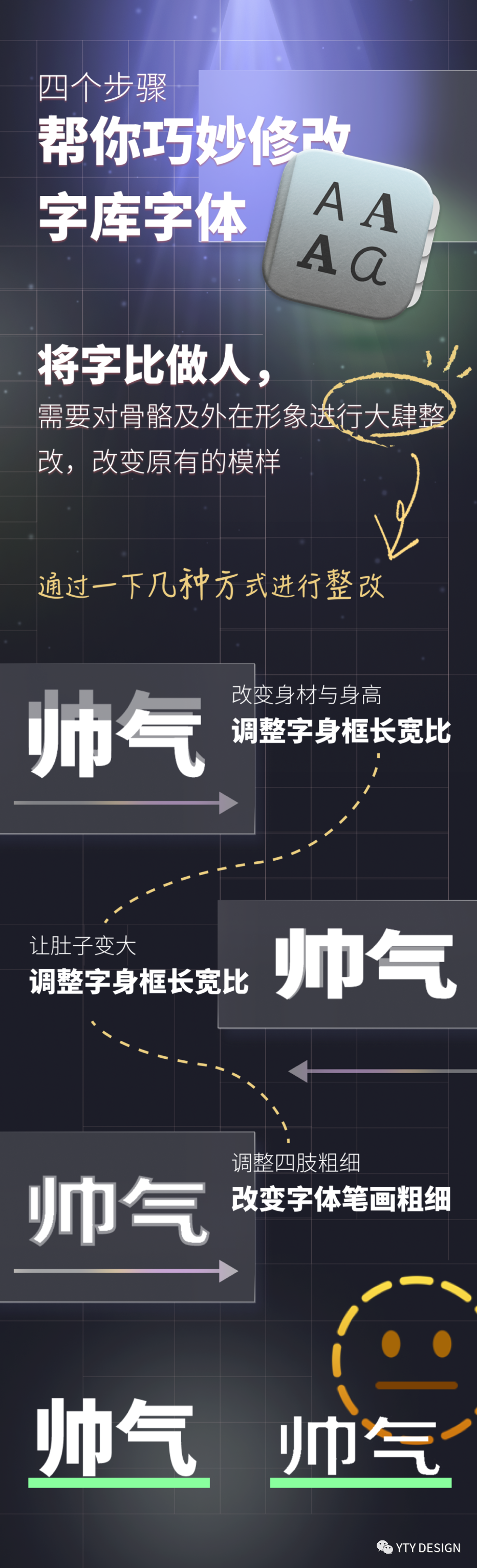 运营组件中的字体设计，竟让我成功升职