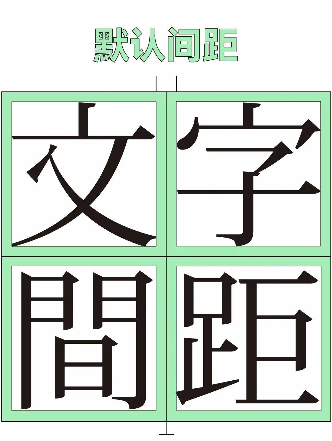 了解这3点，让你更加精通字体