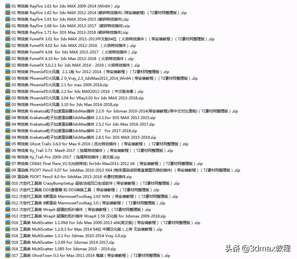 在设计行业十几年，终于整理出了100多款实用插件