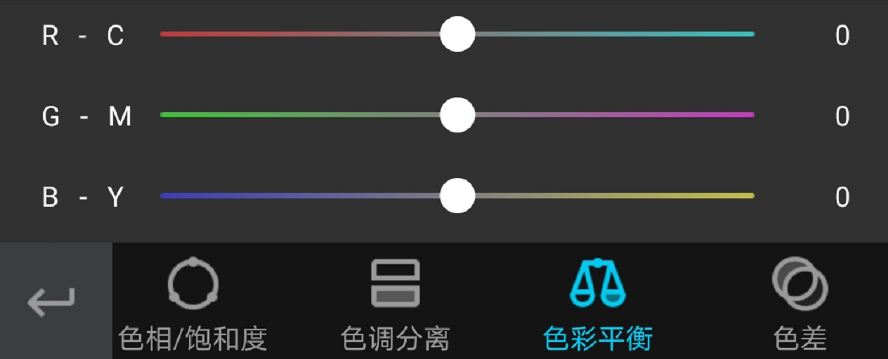 记住这6个颜色的关系，多复杂的照片调色都会迎刃而解