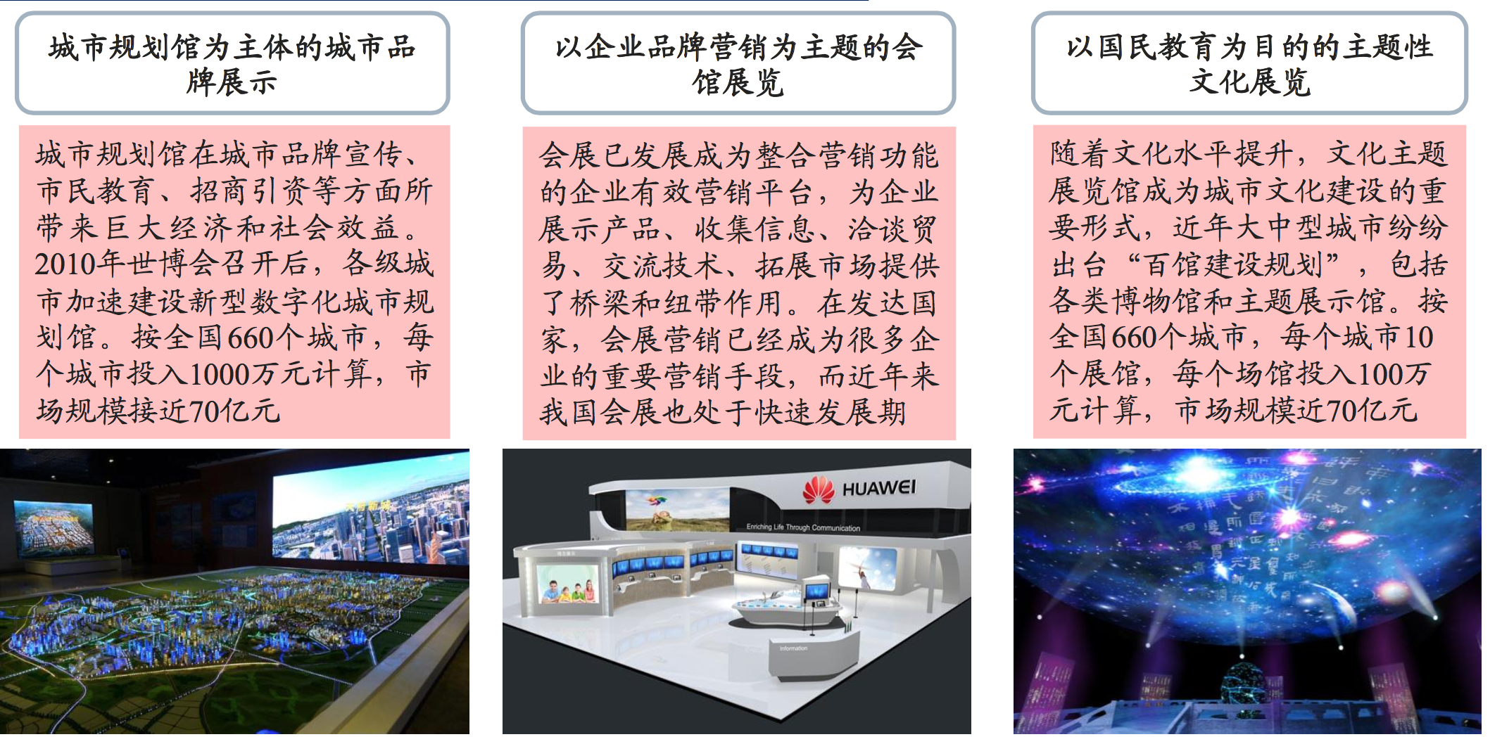 大片特效揭秘：几乎所有美国大片都用CG技术实现以假乱真效果