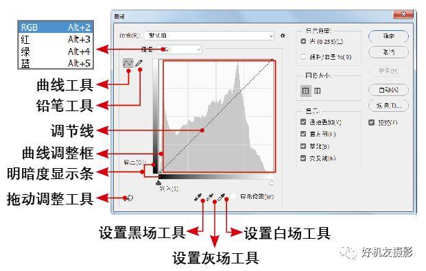 「PS  CC  2018 学习连载6」调出更丰富、自然的色调？6种进阶调色工具让色彩调整更得心应手