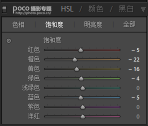 万能后期！人像、静物都能驾驭的清新蓝色调