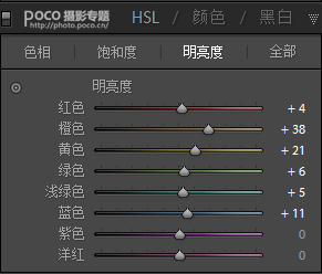 万能后期！人像、静物都能驾驭的清新蓝色调