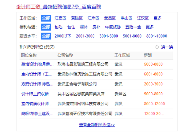 年底了想要新开始？2020年你考虑做设计师吗？兼职月入1.5W