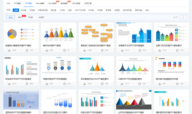 7个适合年轻人自学的网站，坚持学习，摆脱现状，月入过万不用愁