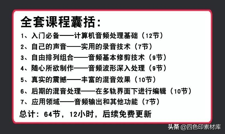 第1779期Au入门到精通视频教程