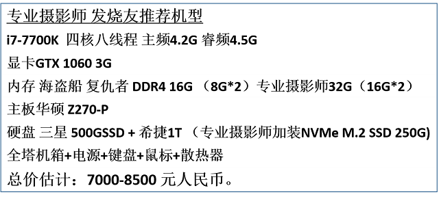 摄影后期 PS/LR  5000元到8000元电脑组装技巧？