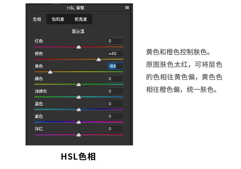 摄影后期调色基础，简单易懂，附调色过程详解