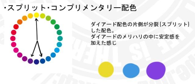 直接套用色彩理论基础！教你选择配色颜色的方法