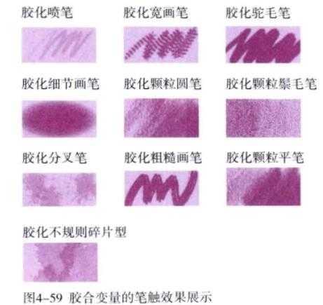 把painter用起来（1）老白学画（十一）