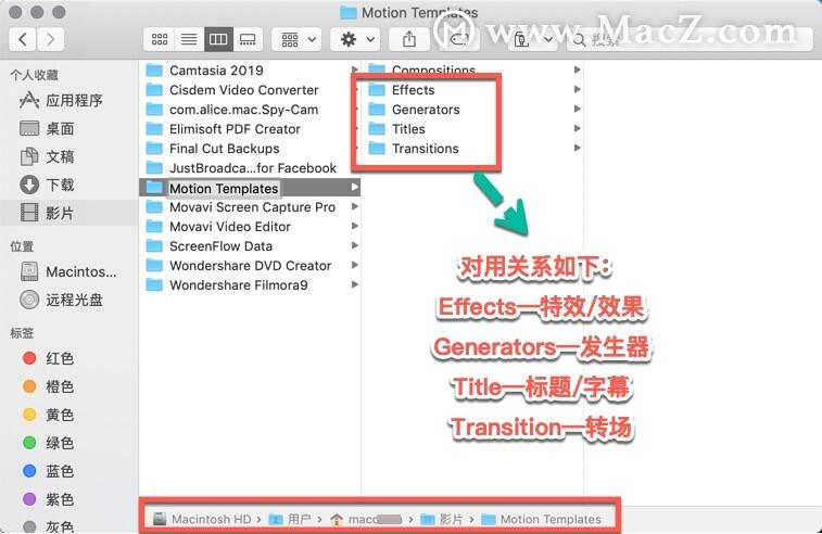 Final  cut  pro  x模板怎么安装？fcpx模板插件安装图文+视频教程