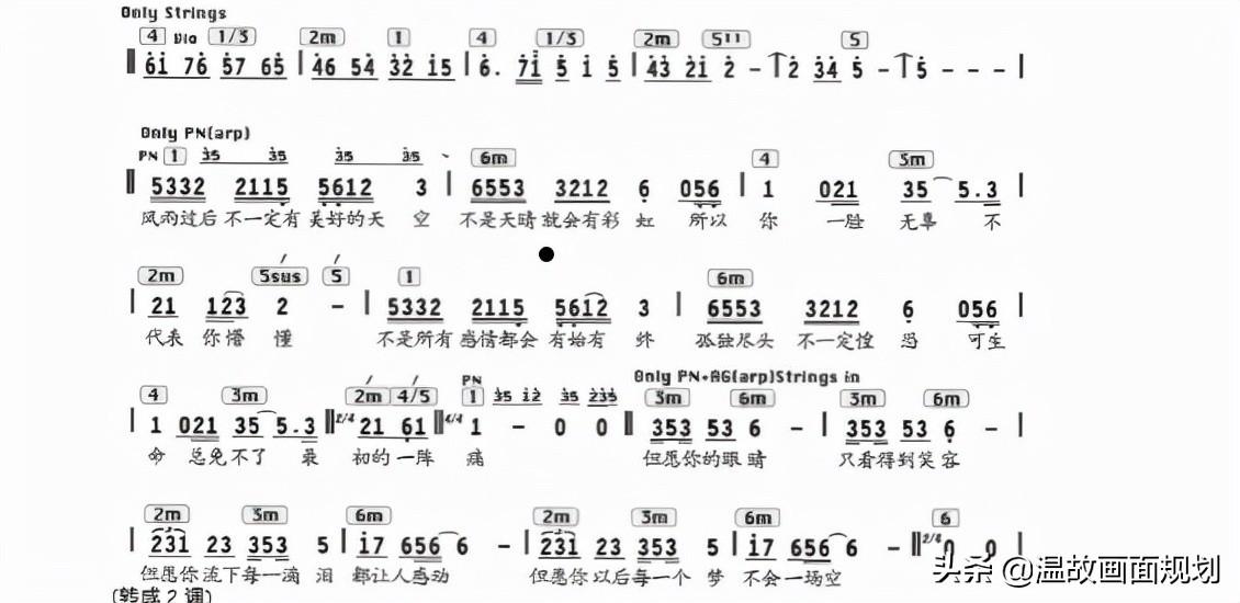 调色教程：大部分摄影后期，调色只是偏色