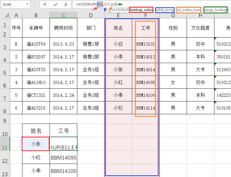 改一改工号，各种表格自动生成，Excel函数运用享受葛优躺