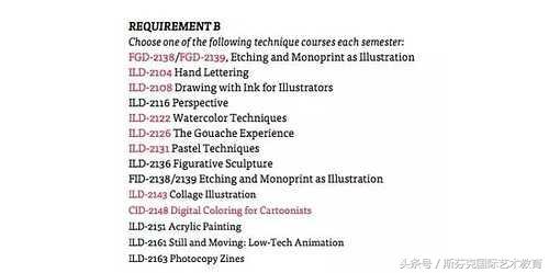 纽约视觉艺术学院VS马里兰艺术学院插画专业择校PK