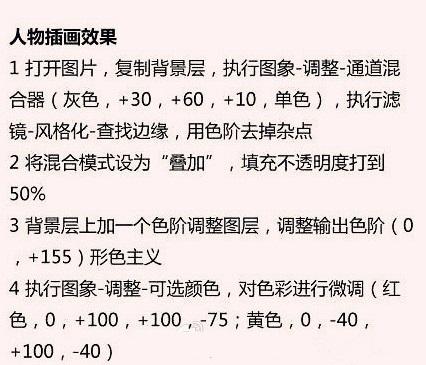 摄影师的后期照片处理的一些方法，非常实用，值得借鉴！