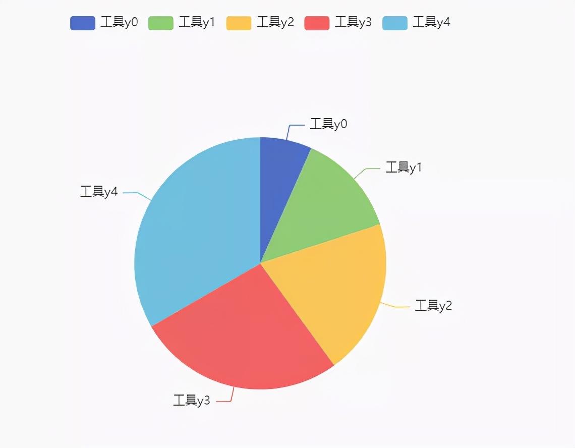 这个能剪视频、修图、转格式的免费网站，简直就是正道的光