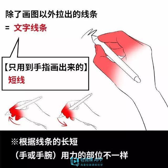 ps板绘教程，PS板绘绘画步骤详细教程