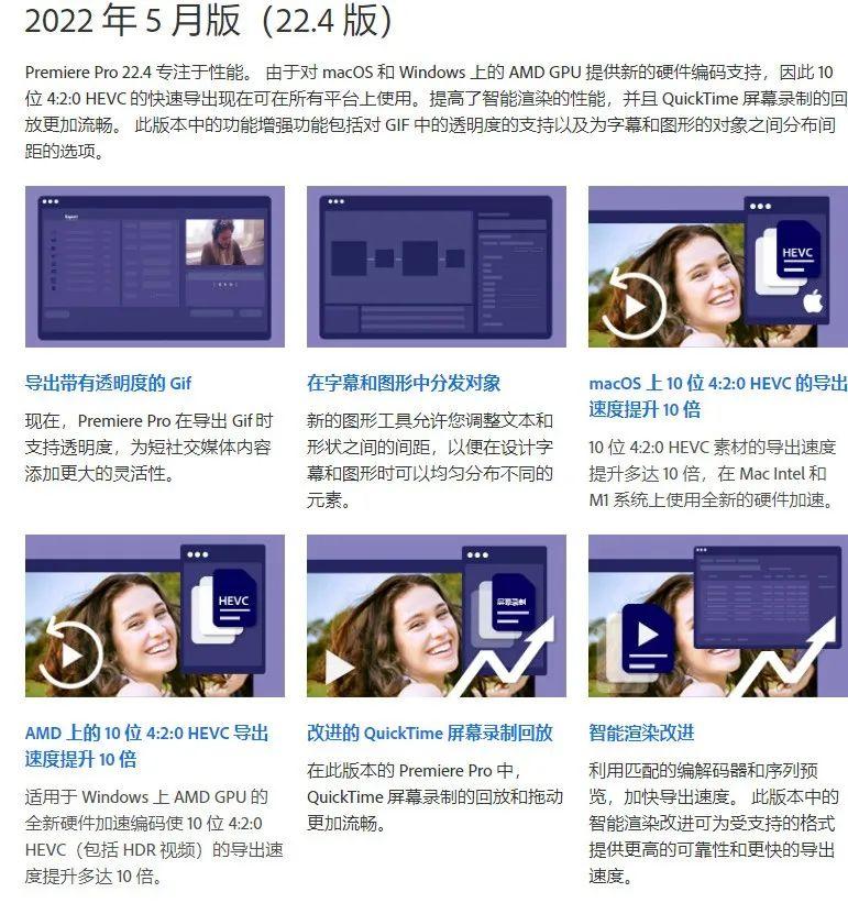 “建议你不要更新PR了”，Adobe  2022 5月版本更新