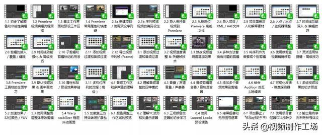 Pr CC零基础入门一对一学习视频教程