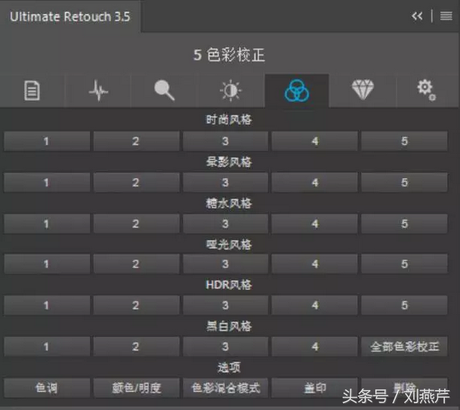 插件发布影楼终极人像精修磨皮扩展 Ultimate  Retouch  3.5汉化版