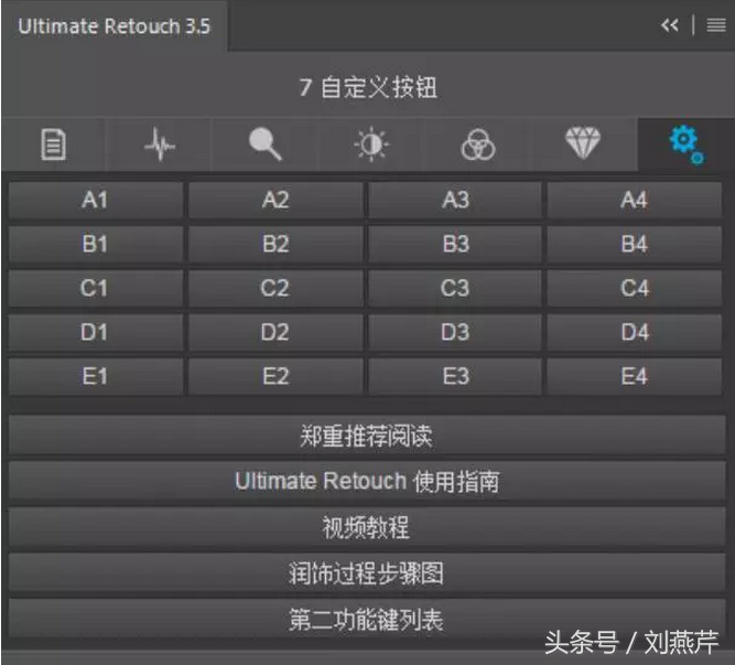 插件发布｜影楼终极人像精修磨皮扩展 Ultimate Retouch 3.5汉化版