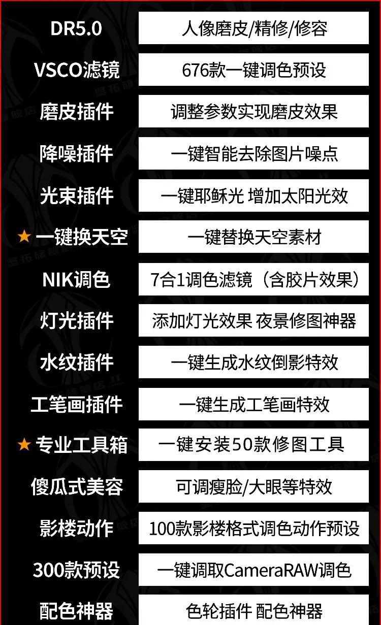 突发！PS2022出了100款插件，人像、调色、降噪等等快速搞定