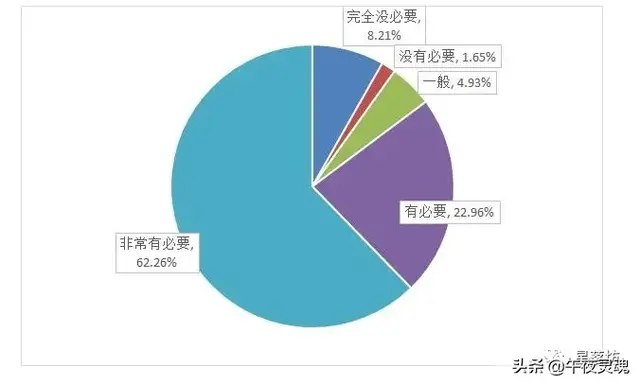 最干最全的102个副业赚钱平台整理，适合新手小白