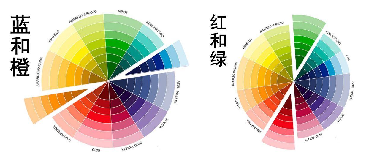 色彩高分秘诀超实用的色彩调色技巧，九大美院大神都是这么玩的