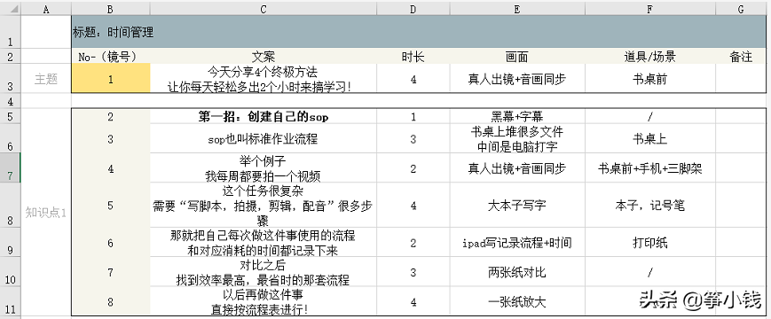 套模板就能用，爆款视频制作并不难，这份视频脚本攻略请查收