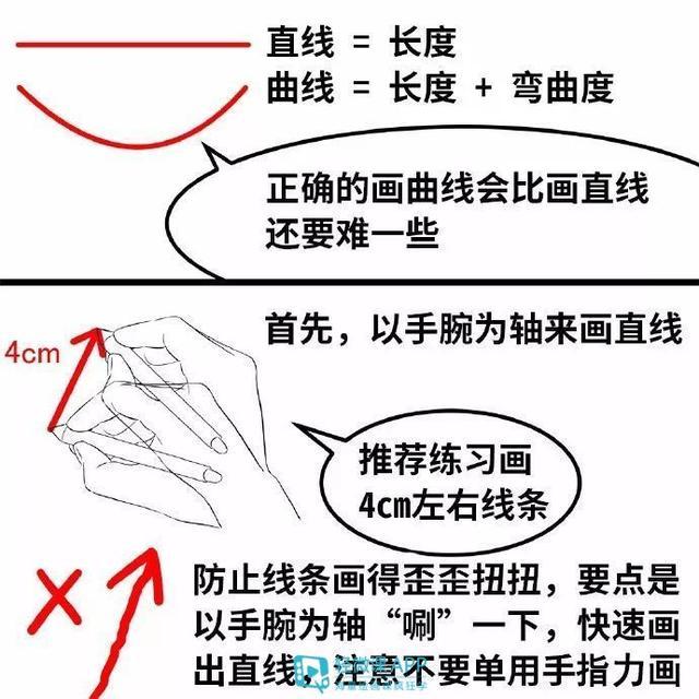 ps板绘教程，PS板绘绘画步骤详细教程